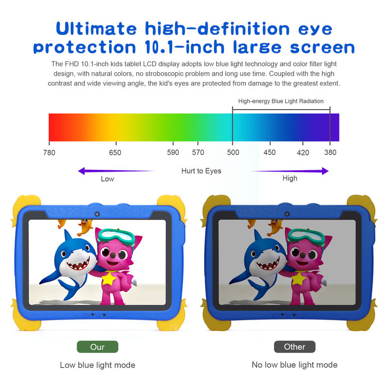 C fikir Çocuklar Tablet PC 10.1 Inch 800*1280 HD IPS Ekran Ön yüklü iwawa Çift WiFi ve Çift Kamera P1150 ile