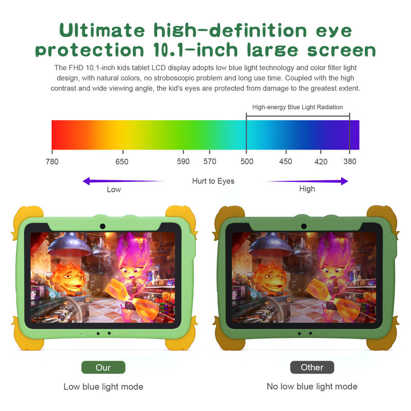 C Idea 10.1 İnç Android Tablet 4GB RAM 64GB ROM Tablet Kidspad P1100