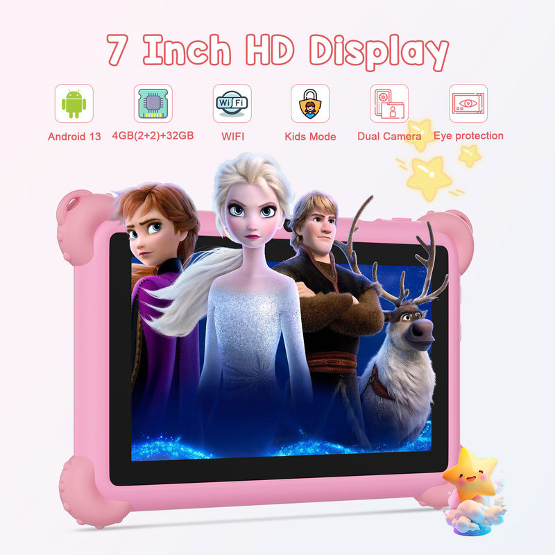 C Idea Android 13 Kids Tablet 4 ((2+2) + 32GB Öğrenciler İçin Eğitimsel Tablet CM91